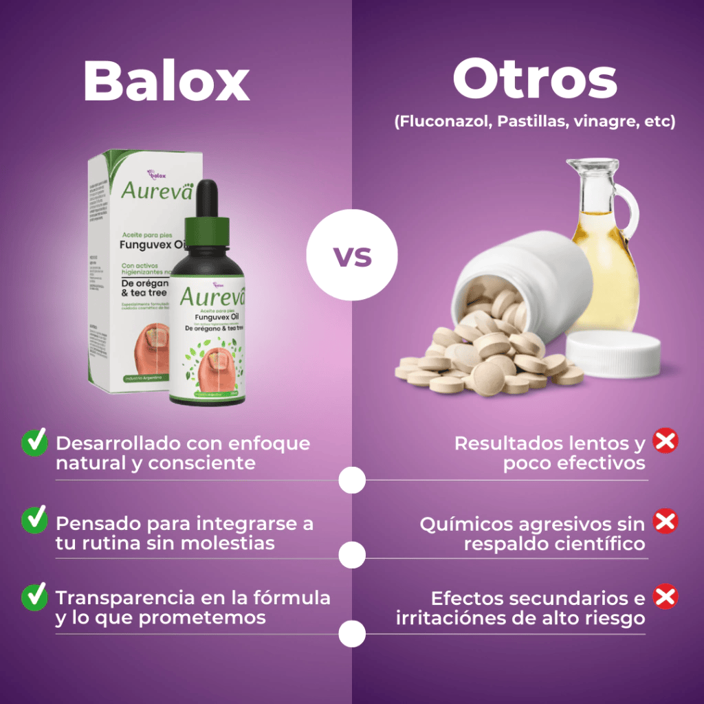 🌿¡Tratatamiento intensivo! Aureva Antihongos Pro Repair Oil Maxâ„¢  - Adiós a los hongos en solo 7 dÃas (Copy)