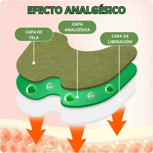 Pack de 10 Parches para Aliviar el Dolor de Rodillas ¡MEGA PROMO, ENVÍO GRATIS!
