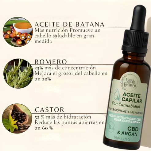 ACEITE CAPILAR Repara el cabello. Revela un brillo duradero desde la raíz hasta las puntas.